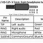 Ipod Shuffle Charger Wiring Diagram