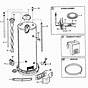 A O Smith Water Heater Parts List