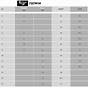 Doc Marten Sizing Chart