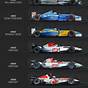 Are F1 Cars Manual