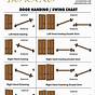 Interior Door Door Swing Chart