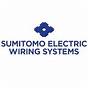 Sumitomo Electric Wiring Stock