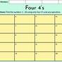 Four Fours Worksheets Answers