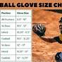 Youth Softball Glove Size Chart