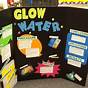 Science Fair Topics For 6th Grade