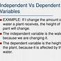 Independent Dependent Variable Worksheet