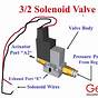 5 2 Solenoid Valve Circuit Diagram