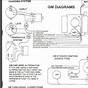 Scout Ii Basic Wiring Diagram For Car