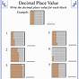 Decimals Place Value Worksheet