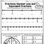 Fractions Greater Than 1 On A Number Line Worksheets