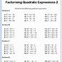 Factor Quadratic Equation Worksheets
