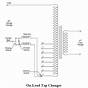 On Load Tap Changer Circuit Diagram