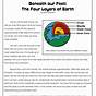 Earth's Systems Worksheet