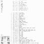 2008 Nissan An Fuse Box Diagram