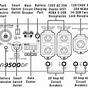 Westinghouse Generator 9500 Manual
