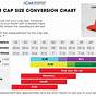 Gas Cap Size Chart
