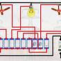 Basics Of Electrical Wiring In Homes