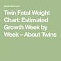 Twin Pregnancy Weight Gain Chart By Week