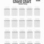 Guitar Chord Charts Pdf