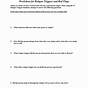 Resentments In Recovery Worksheet Pdf