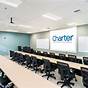 11 Charter Communications Collections