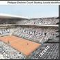 How Much Are French Open Tickets