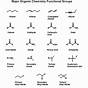 Functional Group Worksheet Organic Chemistry