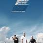 What Is Fast And Furious 5