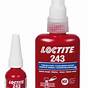 Loctite Thread Repair Kit