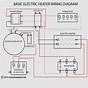 Inside Gas Heater Thermostat Wiring Diagram