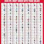 Draft Pick Trade Value Chart Fantasy Football