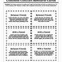 Conflict Resolution Worksheets For Teens