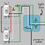 Basic Light Switch Wiring Diagram