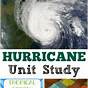 Hurricanes Articles For Students