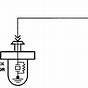 Gm Knock Sensor Wiring Diagram