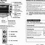 Oster 6057 Toaster Oven Manual