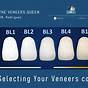 Veneer Teeth Color Chart