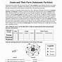 Protons Electrons And Neutrons Worksheet