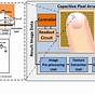 Biometric Fingerprint Scanner Circuit Diagram