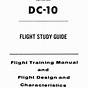 737 Flight Crew Operations Manual