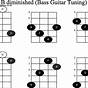 Guitar B Chords Chart