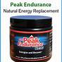 Endurance Peak 2 Manual