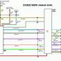 Fordstyle Stereo Wiring Diagrams