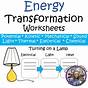 Energy Transformations Worksheets