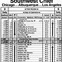 Amtrak Southwest Chief Schedule Pdf