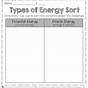 Energy Sort Worksheet 4th Grade