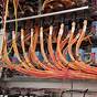 Electrical Control Panel Wiring Standards