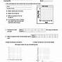 Graphing Independent And Dependent Variables Worksheets
