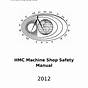 Machir Safe User Manual
