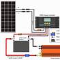 Solar Panel For 2kva Inverter